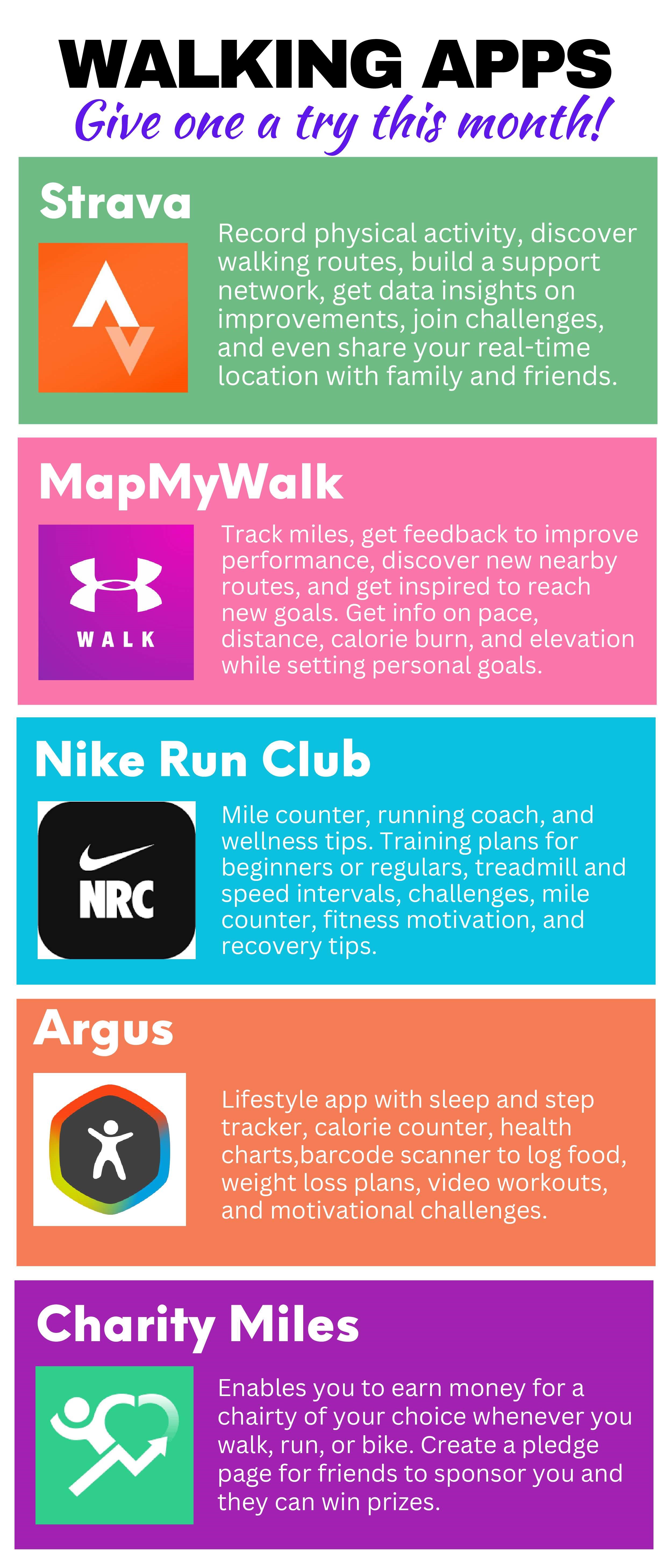 12-Month Healthy Challenge - Walk Your Way to Better Health